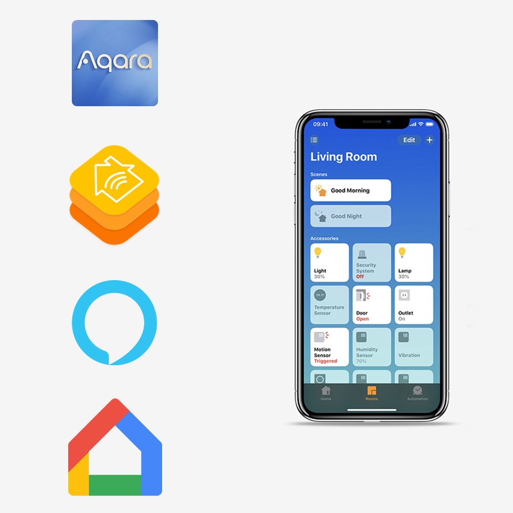 Kompatybilność z Matter i Thread – Nowoczesne technologie w Twoim smart home