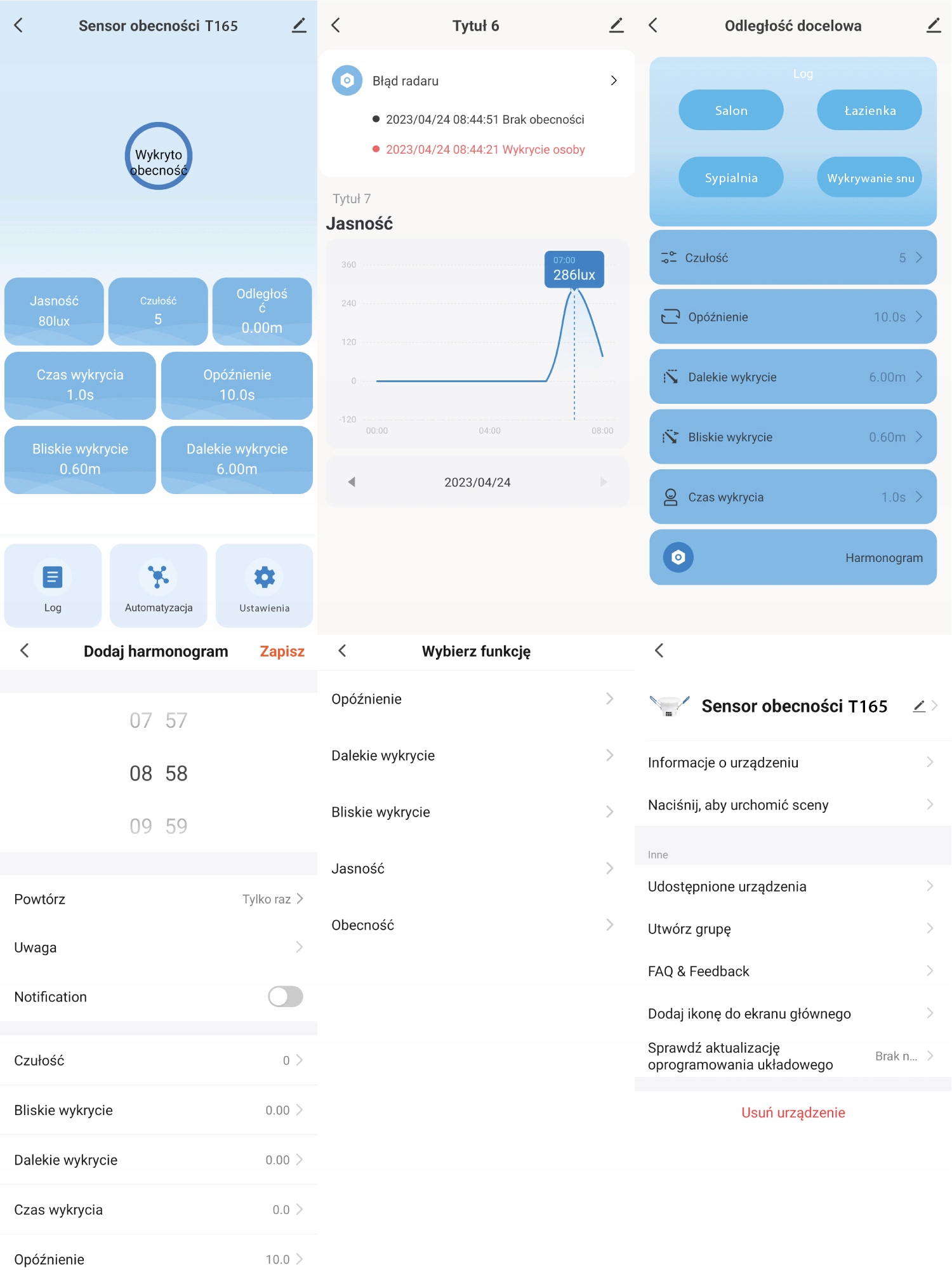 Innowacyjna technologia radarowa Dopplera