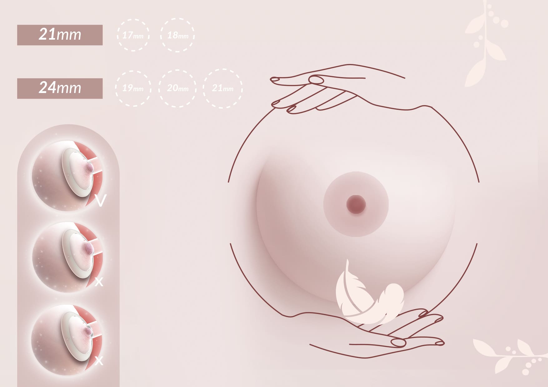 Wybór odpowiedniego rozmiaru lejka – klucz do efektywności