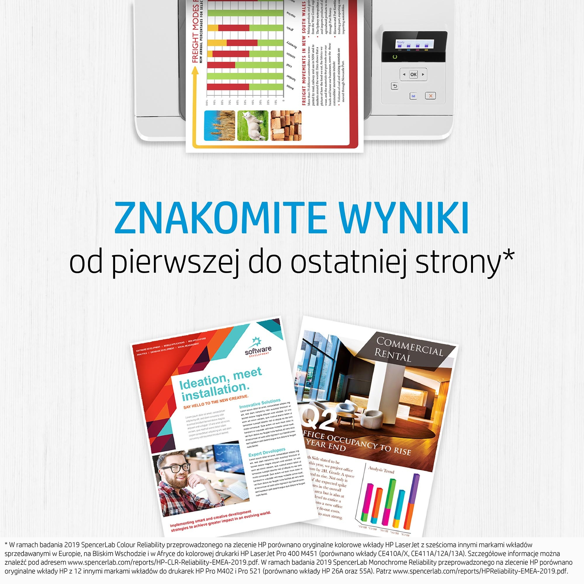 Kompatybilność z drukarkami HP LaserJet Pro 4001, 4002 i 4101