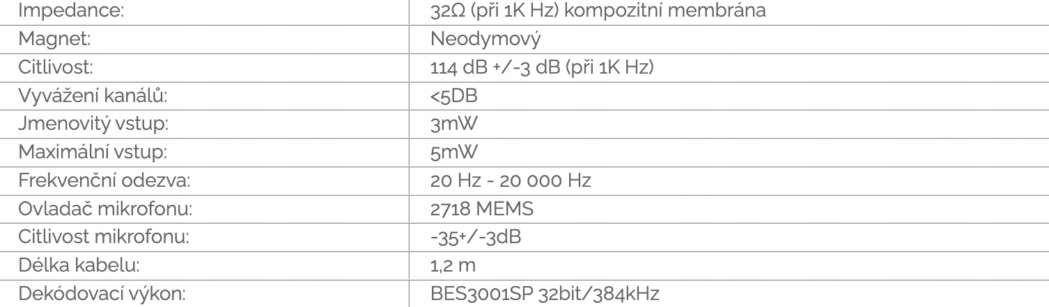 Kompatybilność z urządzeniami z wyjściem USB-C