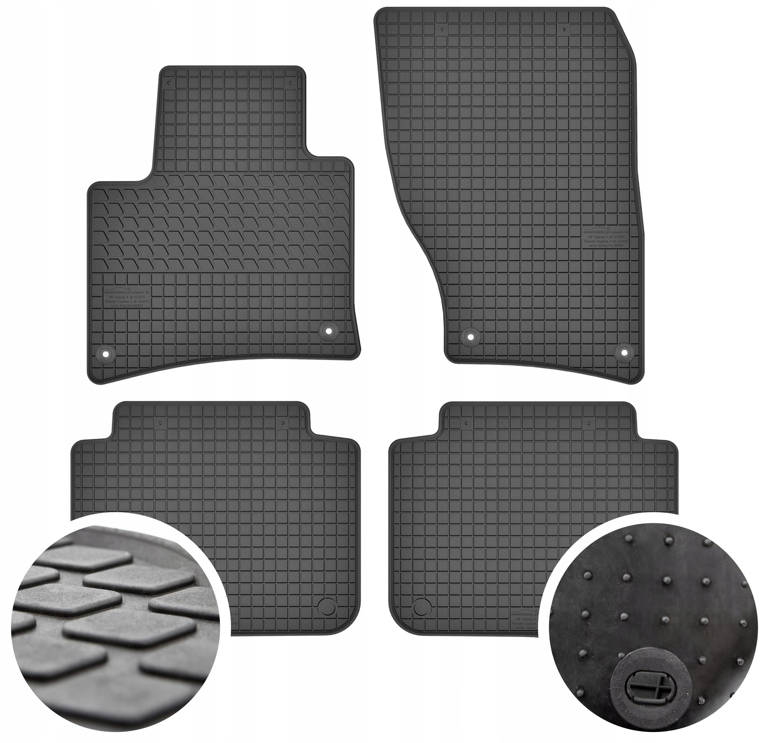 Ochrona przed zabrudzeniami i wilgocią