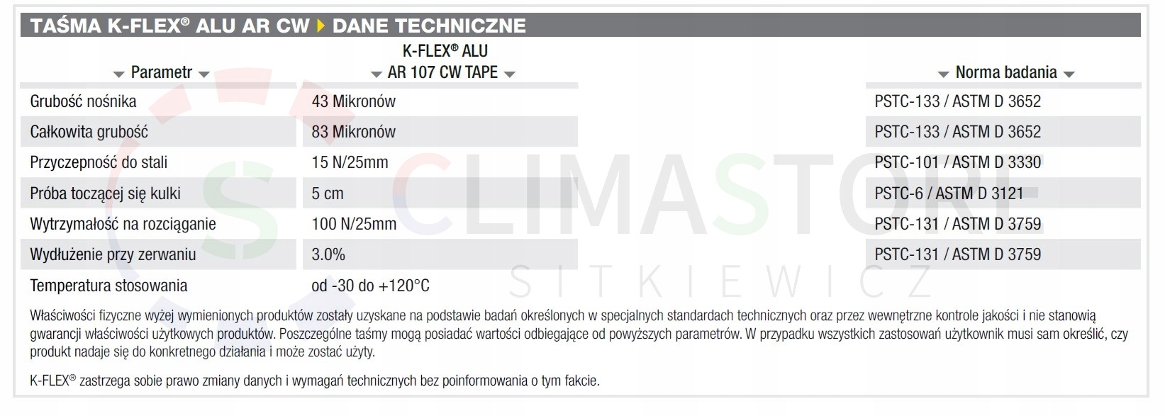 Zastosowanie w instalacjach HVAC i wentylacyjnych