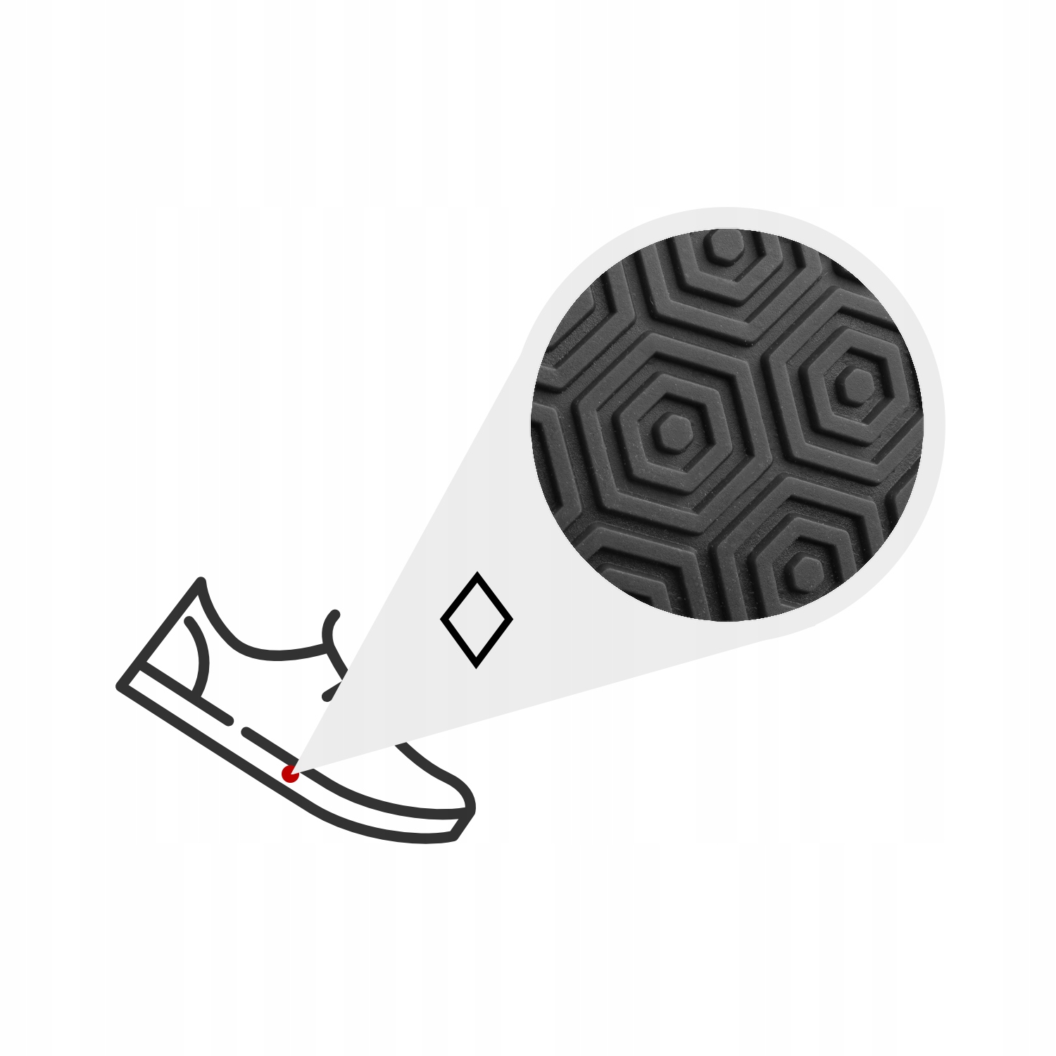 Doskonała amortyzacja dzięki technologii Charged Cushioning®