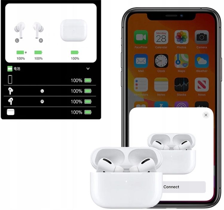 Słuchawki do Apple iPhone Air Pods i3 PRO TWS Kolor dominujący biały