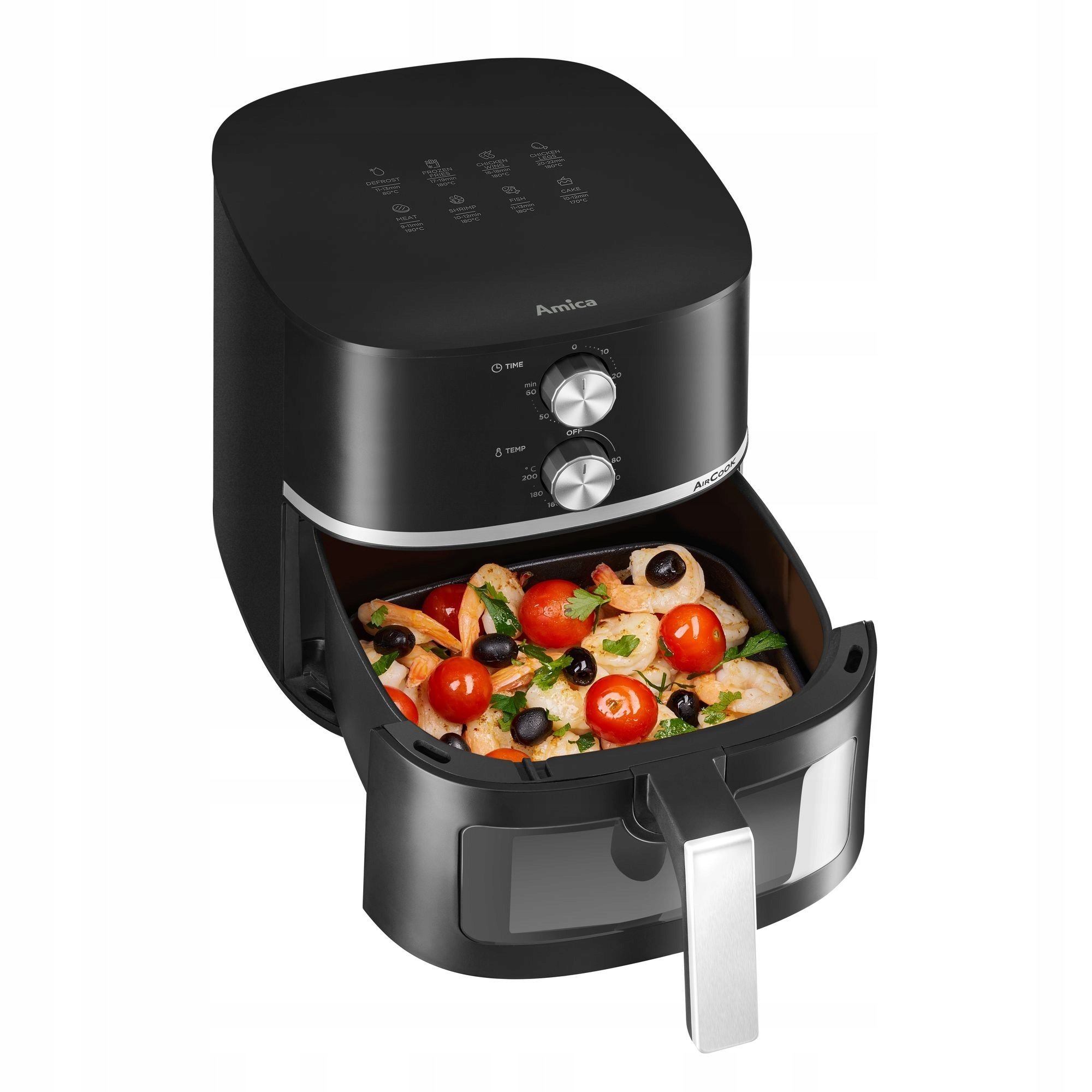 Nienagrzewająca się rączka – Bezpieczeństwo podczas użytkowania