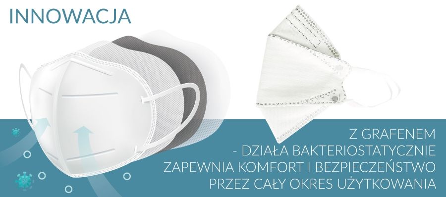 innowacja_i_MASKA_CERTYFIKOWANA_POLMASKA_FILTRUJACA_na_koronawirus_