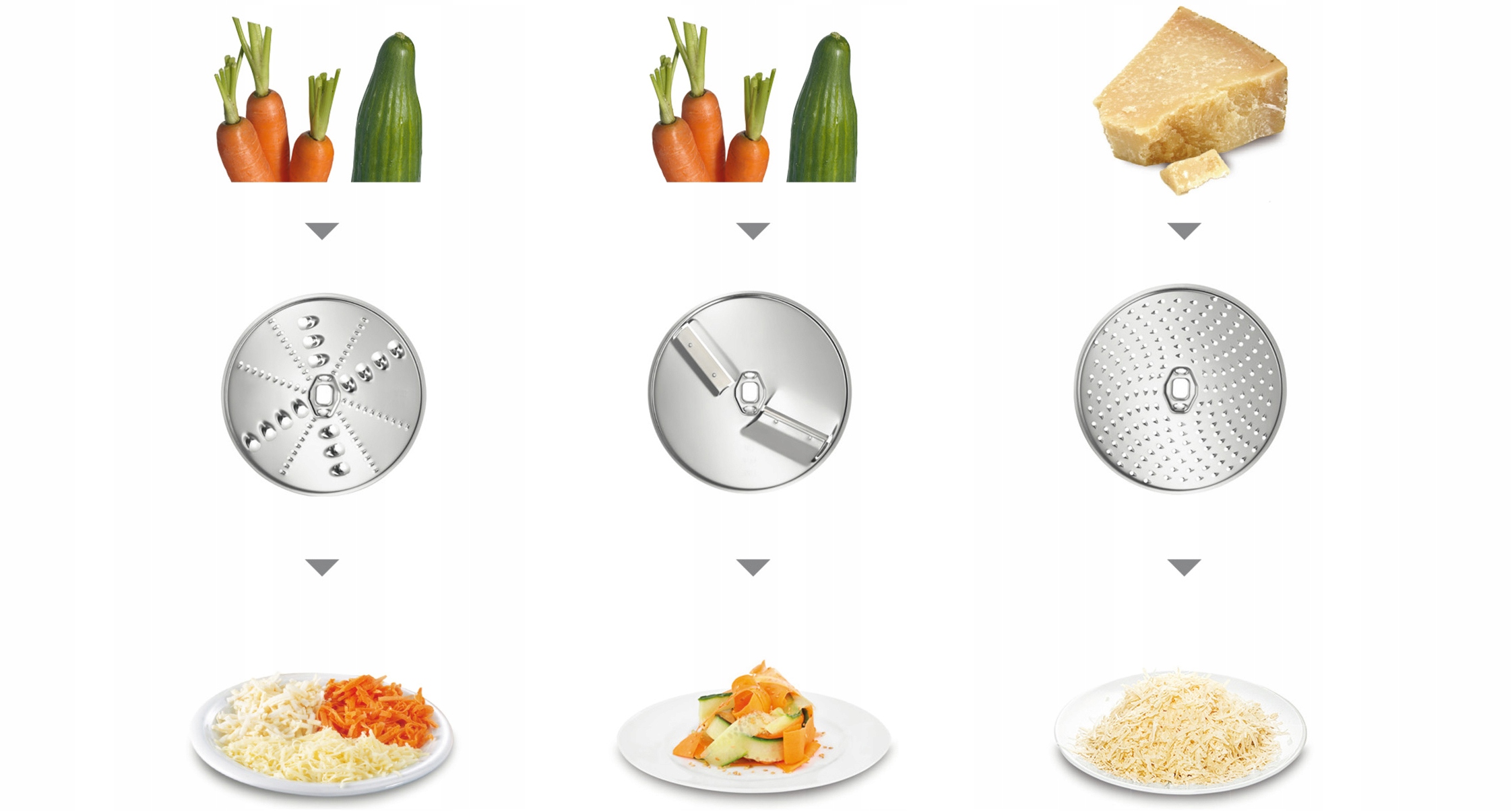 Planetarny ruch mieszadeł 3D – Doskonałe połączenie składników