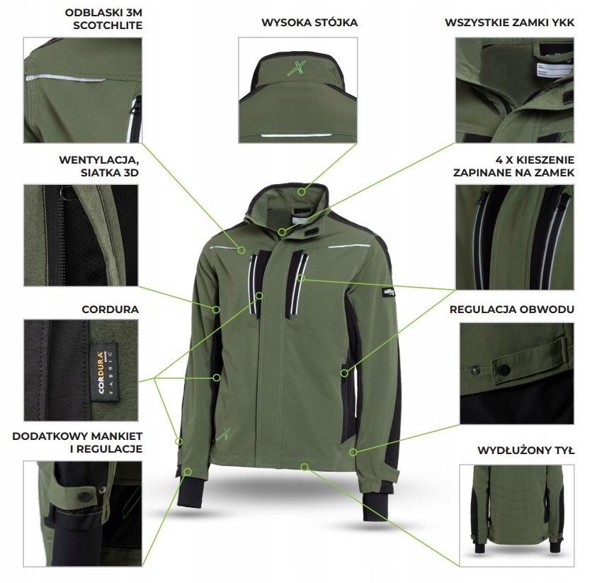 Odblaskowe dodatki 3M Scotchlite – Bezpieczeństwo w pracy