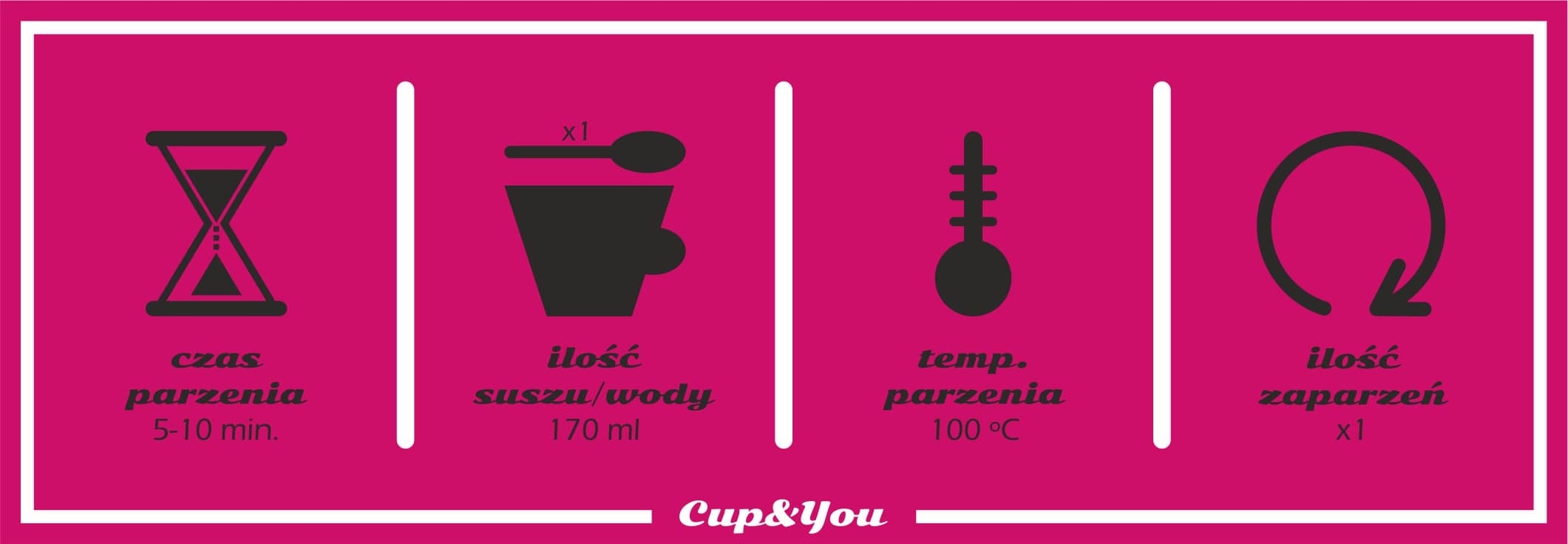 Sposób parzenia i przygotowania herbaty