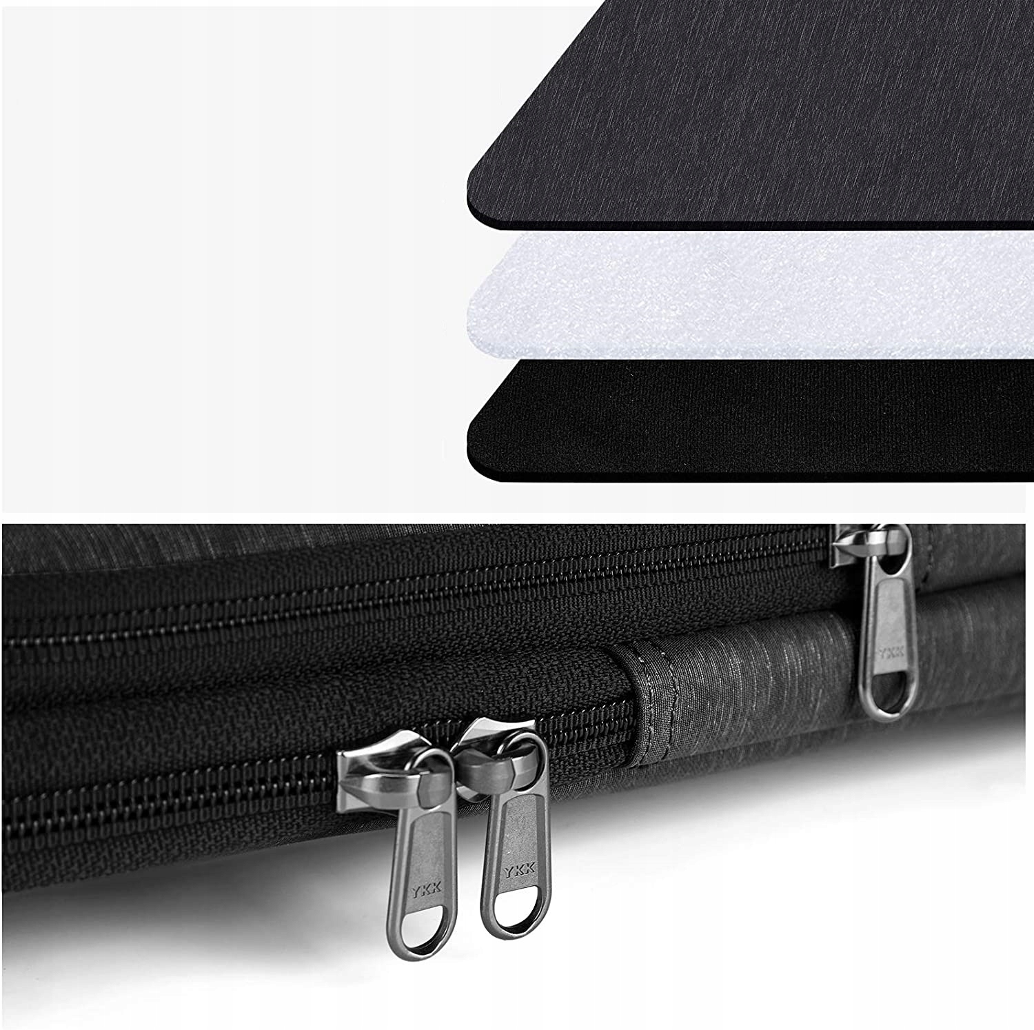 Trójwarstwowa ochrona dla maksymalnego bezpieczeństwa