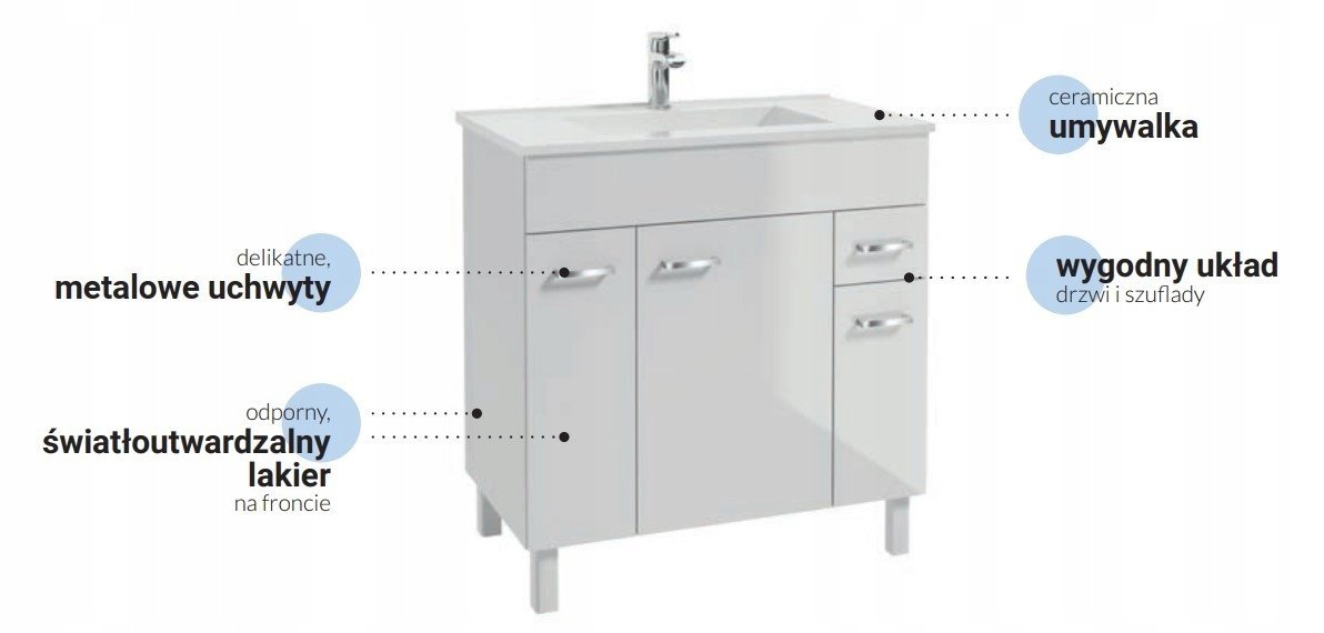 Praktyczne rozwiązania – ceramiczna umywalka w zestawie