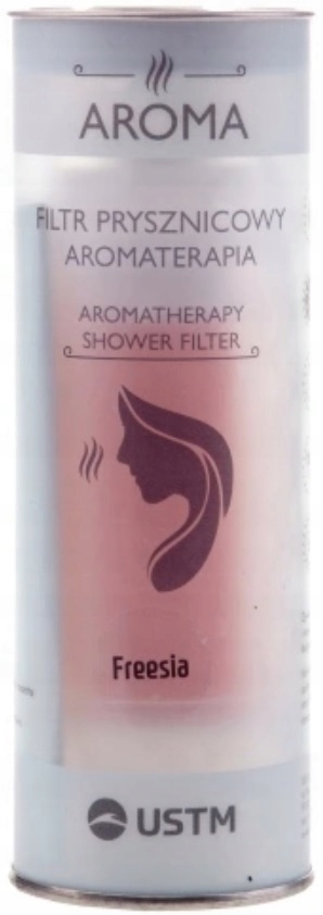 Nawilżenie i ochrona skóry przed wysuszeniem