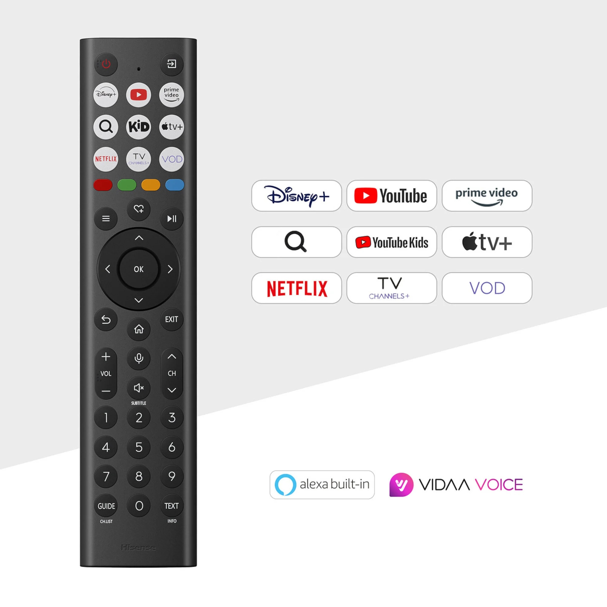 Inteligentne funkcje Smart TV VIDAA – Szybki dostęp do treści