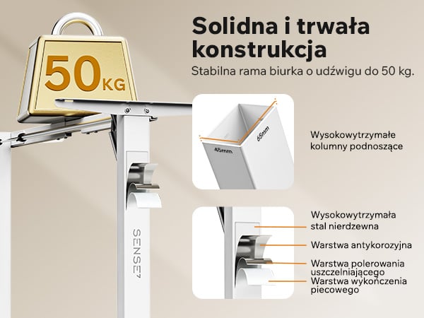 Rama biurka elektrycznego Nojo Light
