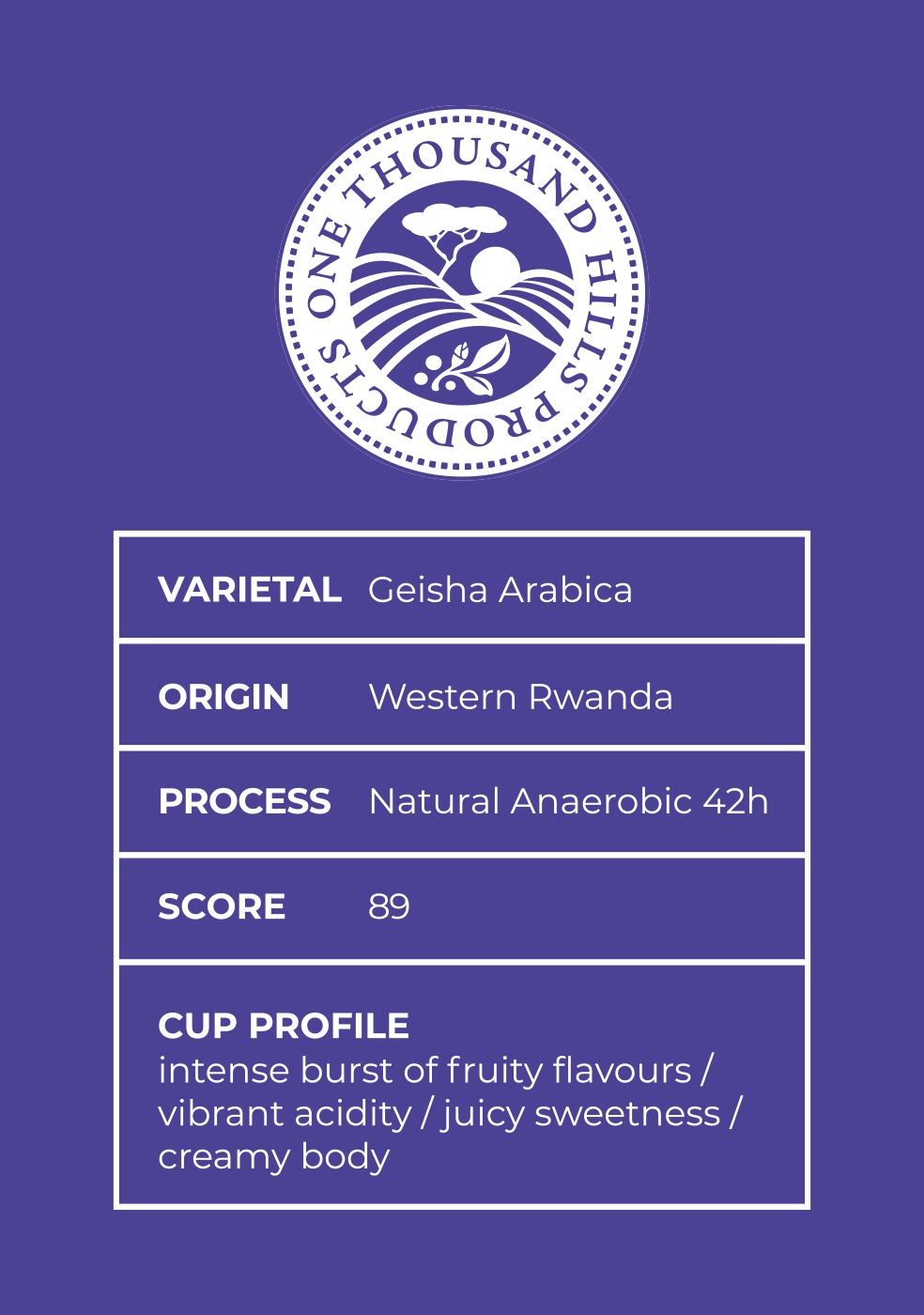 Profil sensoryczny: owocowe aromaty i kremowy posmak