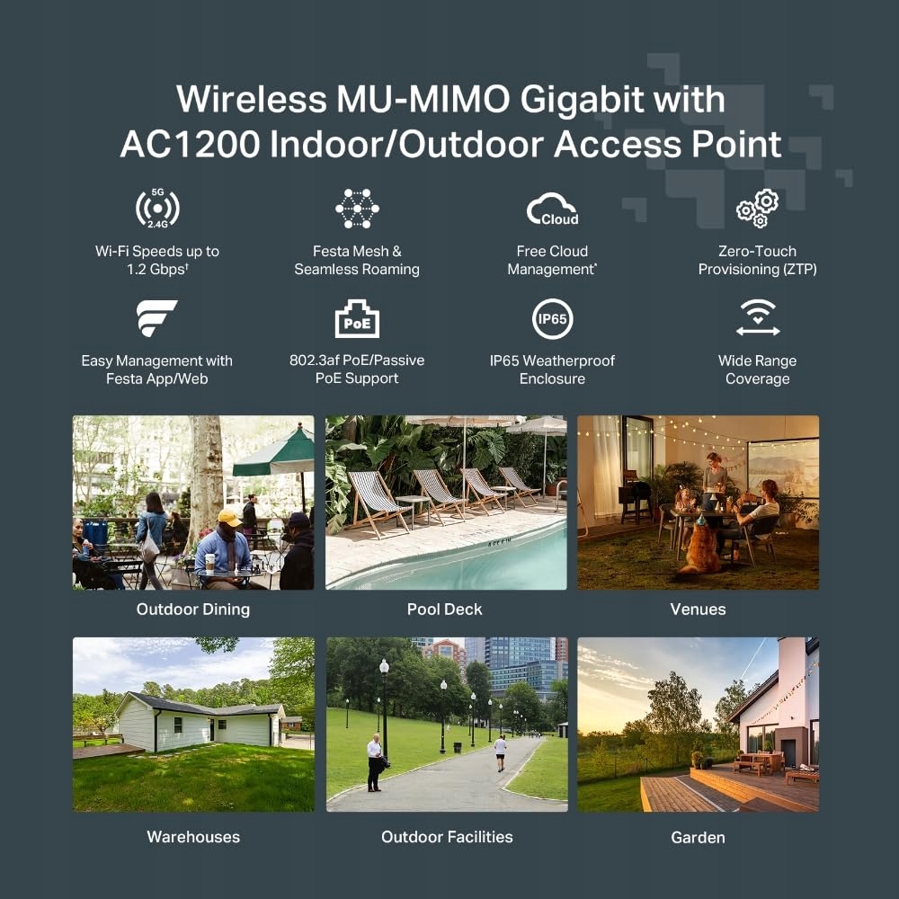 Odporność na warunki atmosferyczne z klasą IP65