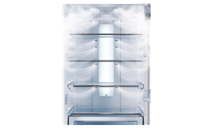 Technologia Multi Flow