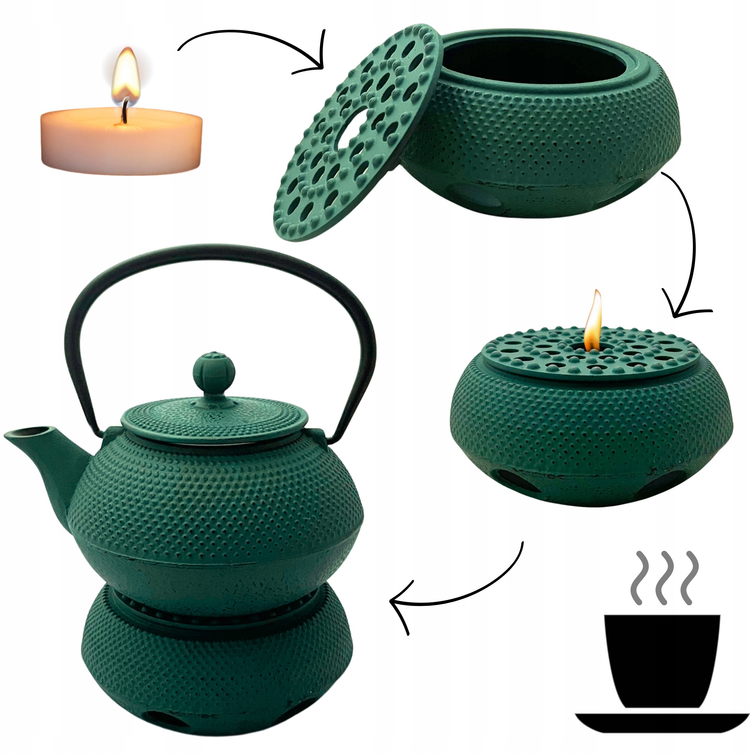 Doskonała izolacja ciepła – Długotrwałe parzenie herbaty