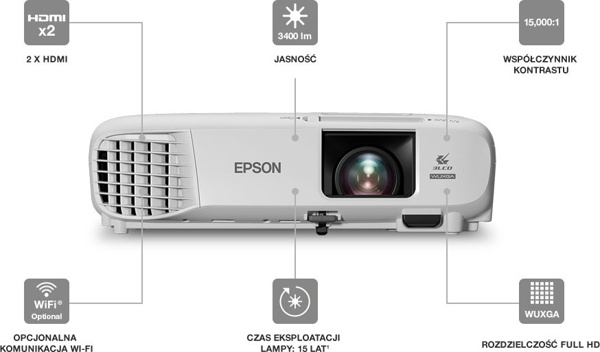 EB-U05 Features