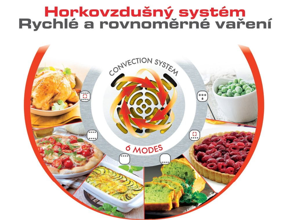 Wszechstronność gotowania z 6 trybami pieczenia