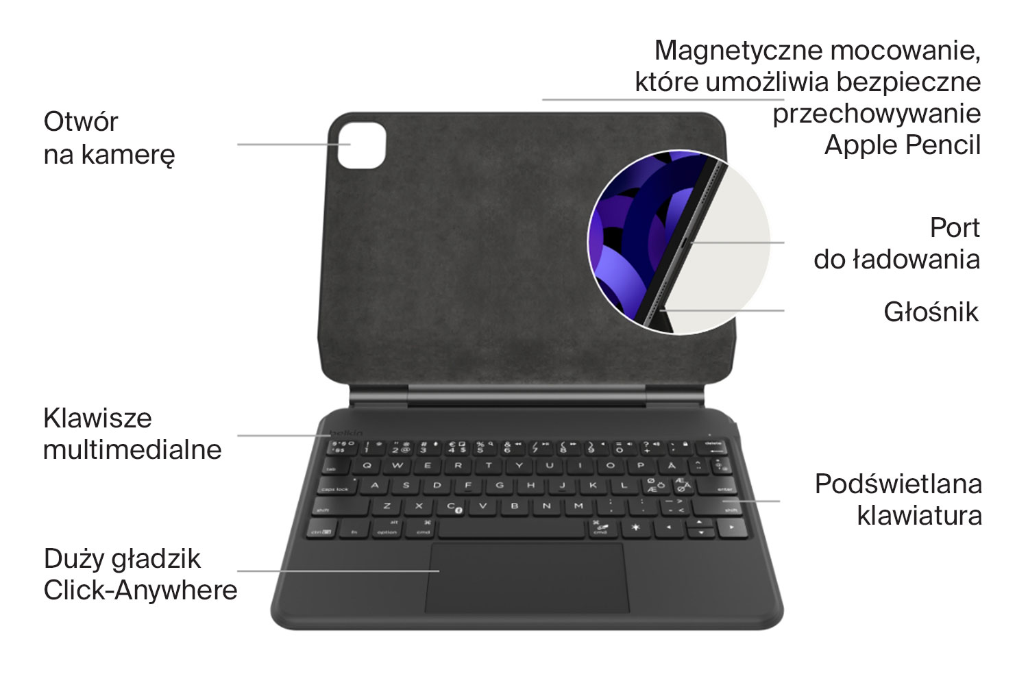 Belkin klawiatura z etui na iPad'a Air 10.9
