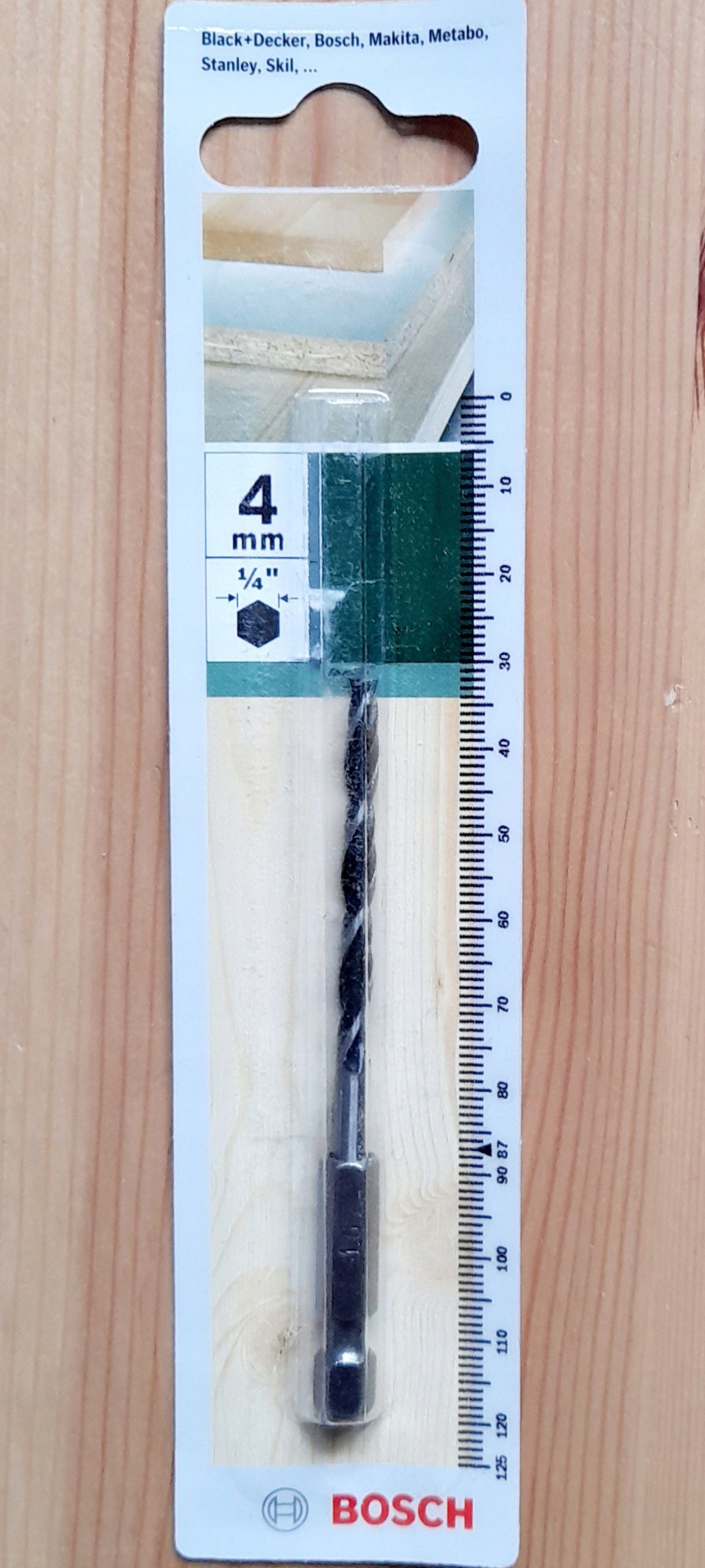 Zastosowanie wiertła do drewna w projektach DIY