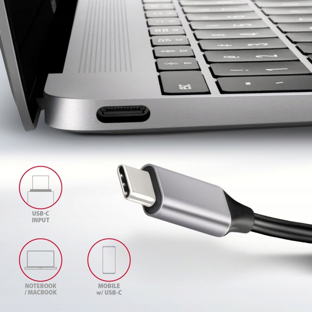 Hub USB-C 3.2 Gen 1 AXAGON HMC-6H4A – Twoje wszechstronne rozwiązanie do laptopów