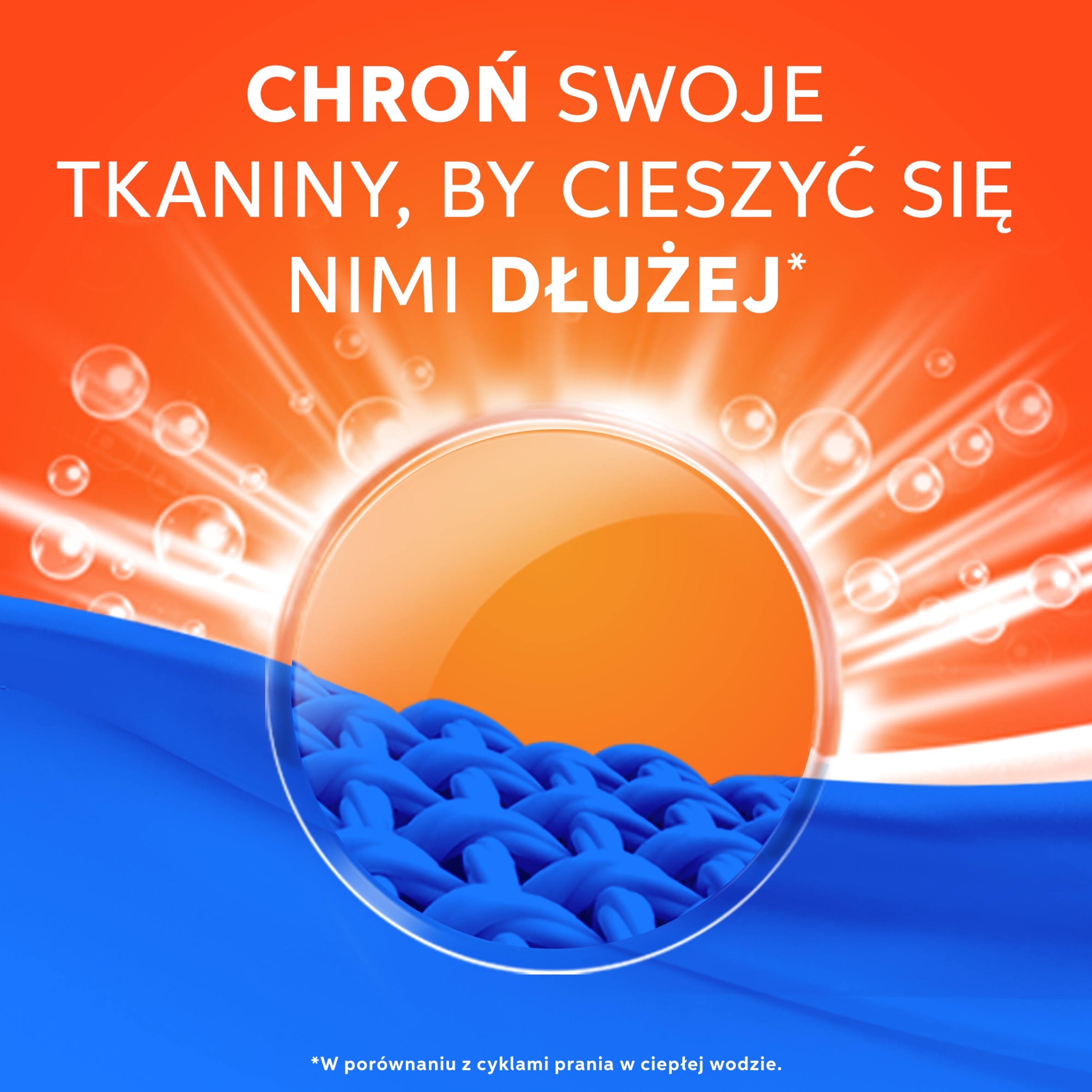 Technologia Anti-Residue – Doskonałe rezultaty prania