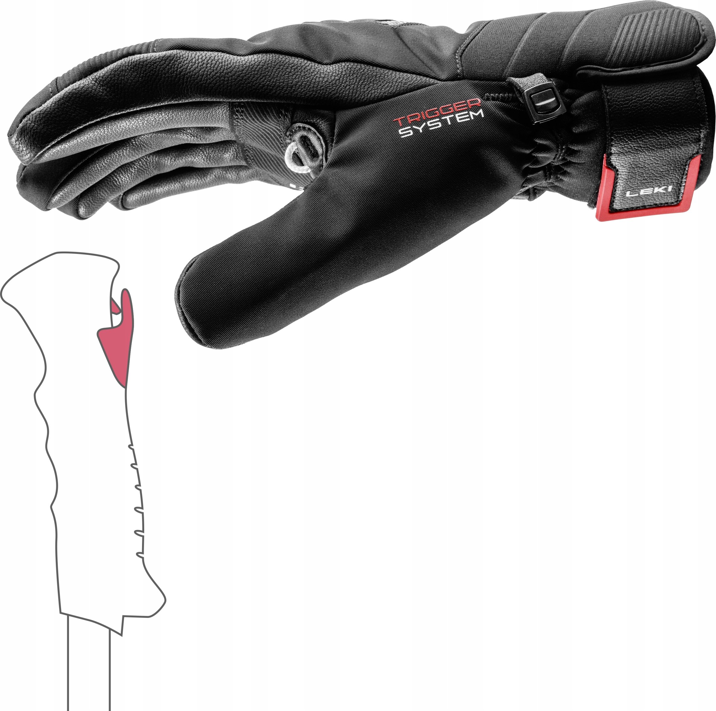 System Trigger 3D – Bezpieczeństwo i wygoda podczas jazdy