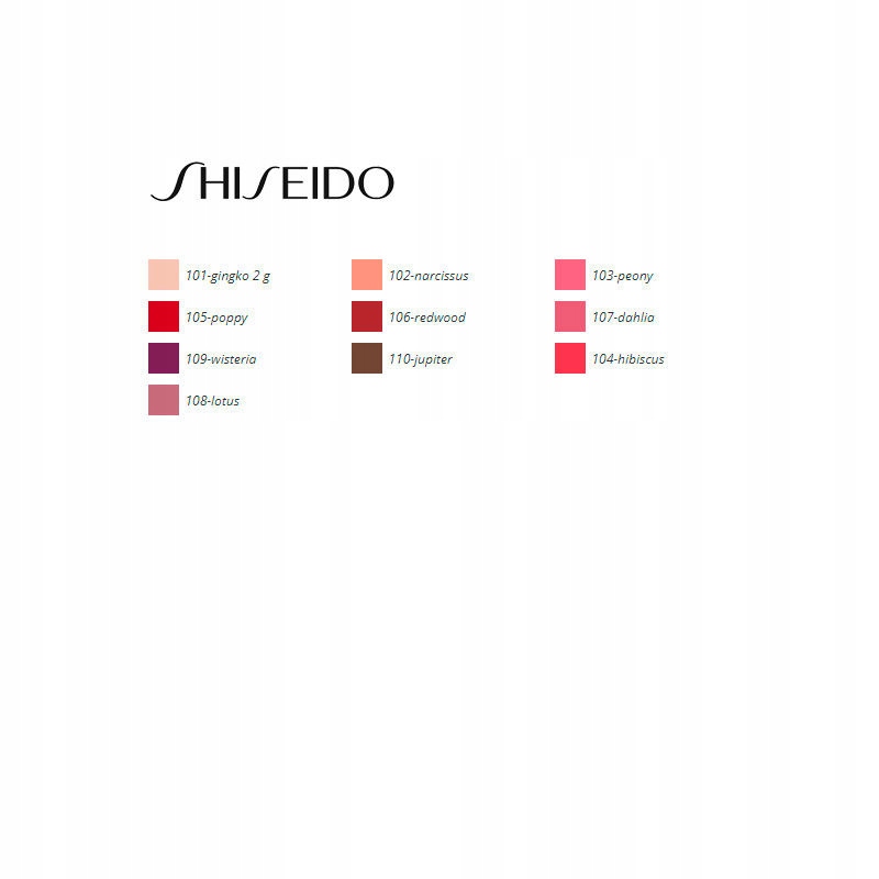 Składniki aktywne i ich działanie