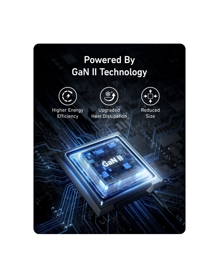 Technologia GaN II – innowacyjność i efektywność
