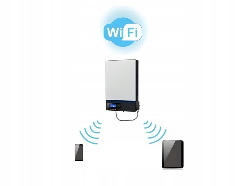 Stabilna komunikacja przez WiFi – Zbieraj dane eksploatacyjne bez przeszkód