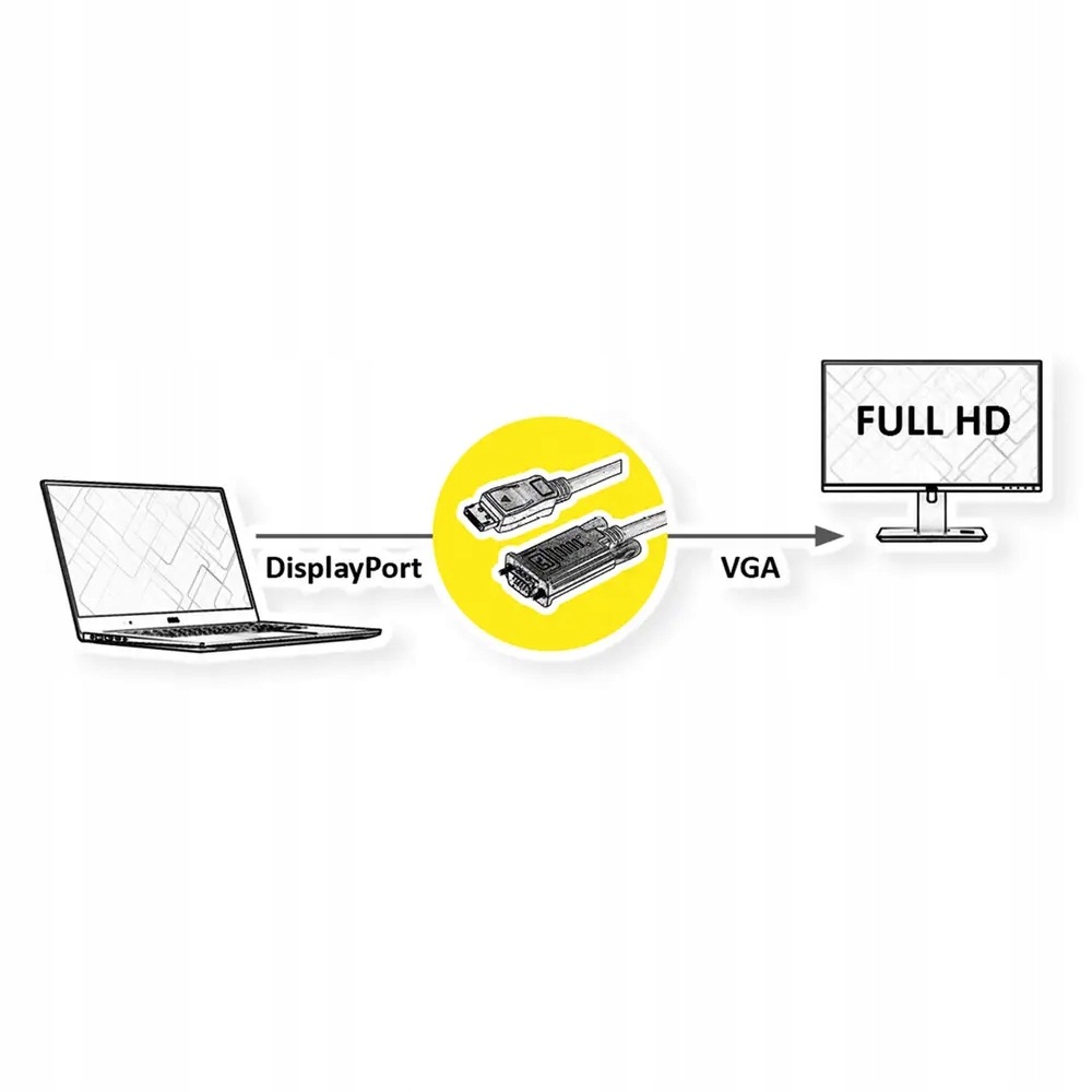 Kabel DisplayPort Value 11.99.5801 – Idealne połączenie dla Twojego monitora