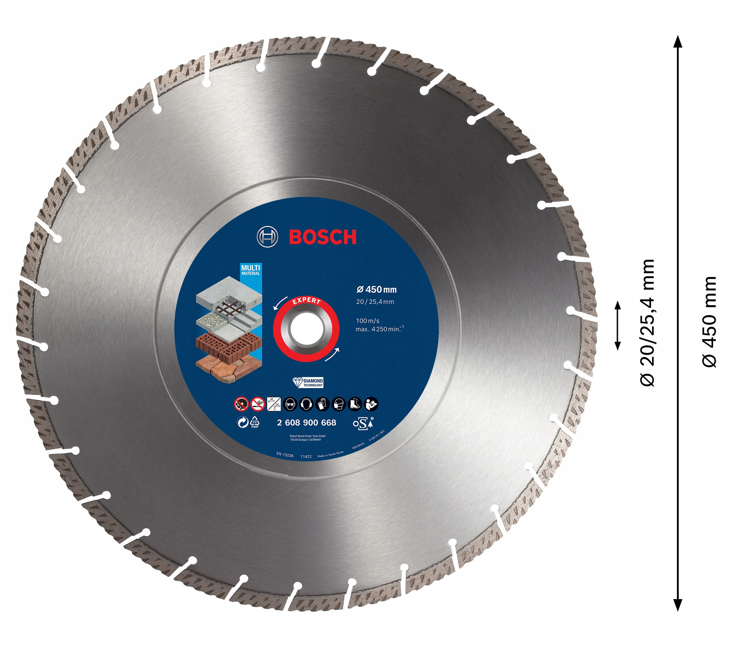 Wyjątkowa trwałość i wydajność cięcia