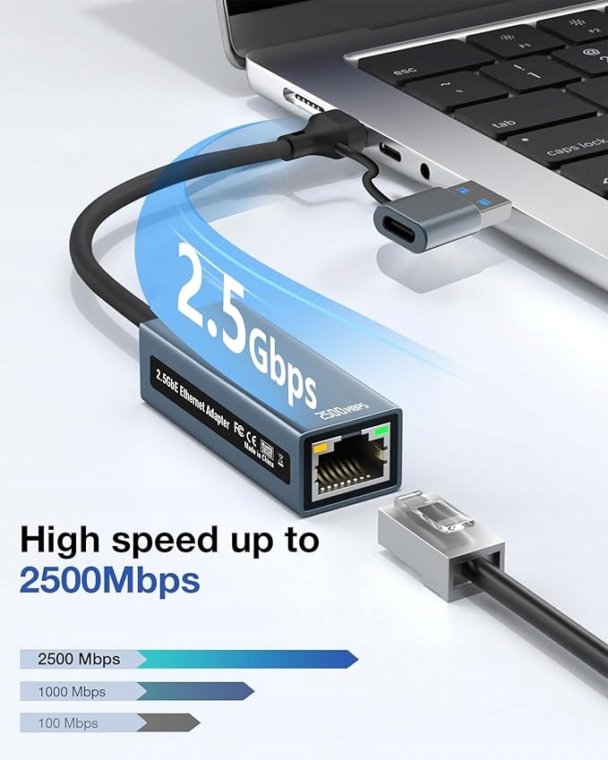 Wydajność przesyłania danych do 2500 Mbit/s