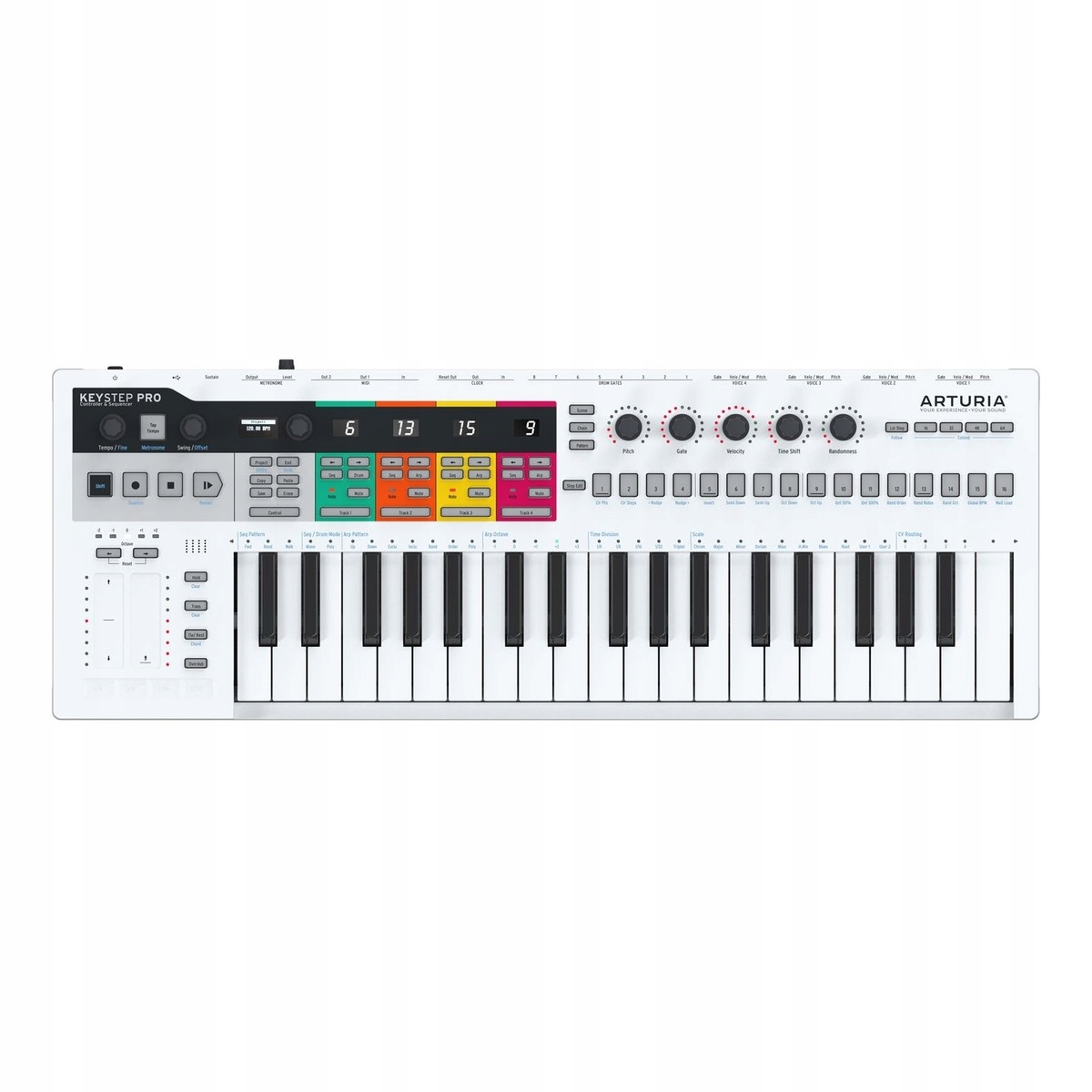 Arturia KeyStep Pro – Wszechstronny kontroler MIDI z sekwencerem