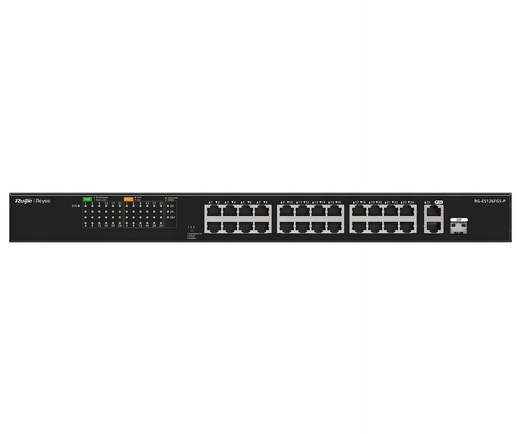 Funkcjonalność Power over Ethernet (PoE) w 24 portach