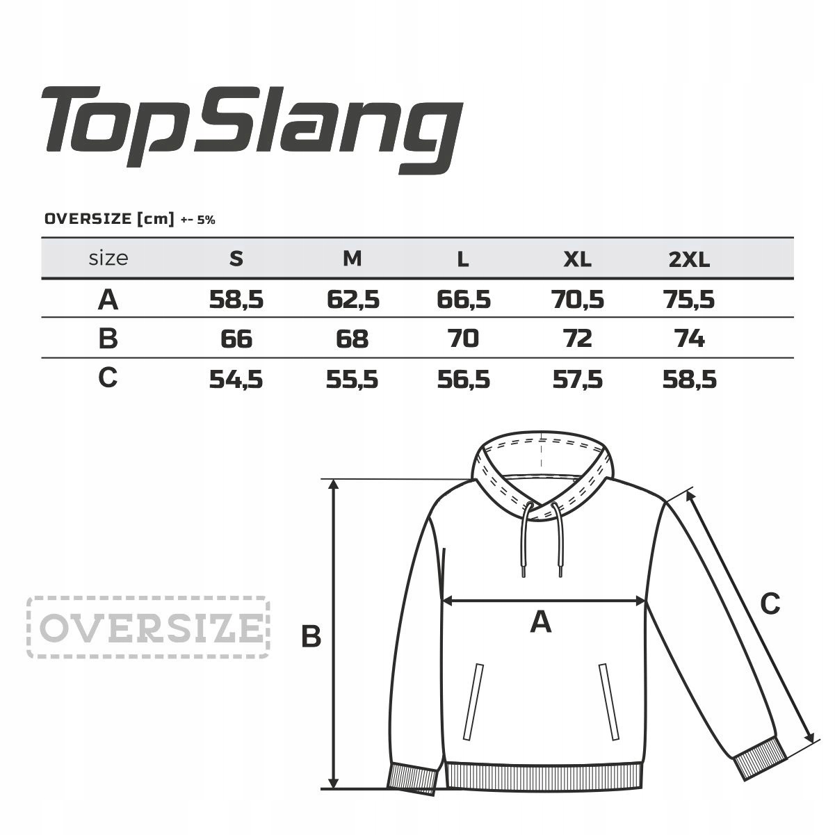 Szczegóły dotyczące kroju – Przedłużona linia ramion i ściągacze