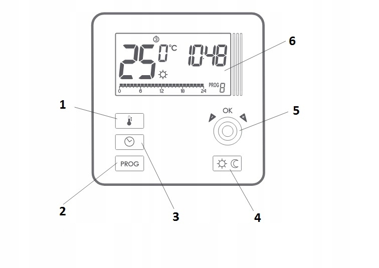 Innowacyjne zarządzanie temperaturą w Twoim domu