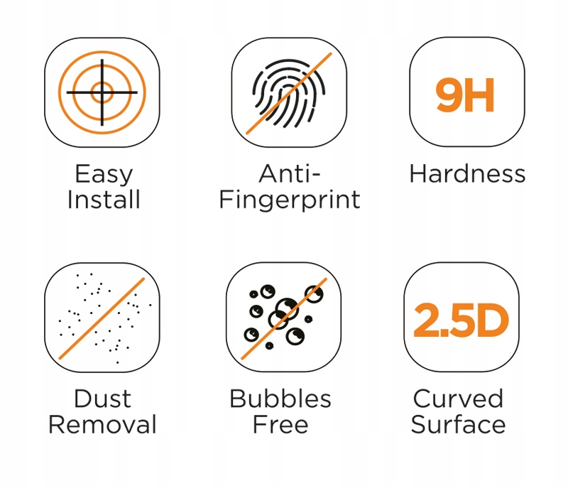 Ochrona przed zarysowaniami i uderzeniami z oceną twardości 9H