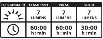 LZN-1-LED-1R-V104.JPG?v=1603981778521