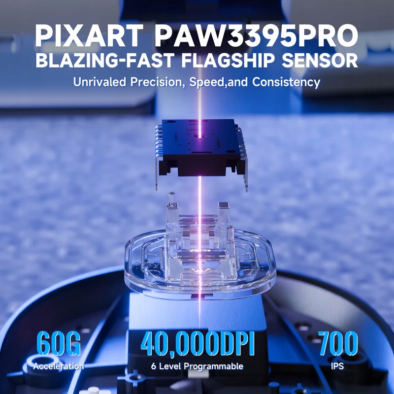 Wysoka rozdzielczość – Optyczny czujnik PAW3395PRO z 40000 dpi