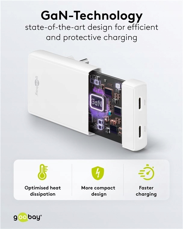 Technologia GaN – Mniejsze rozmiary, większa wydajność