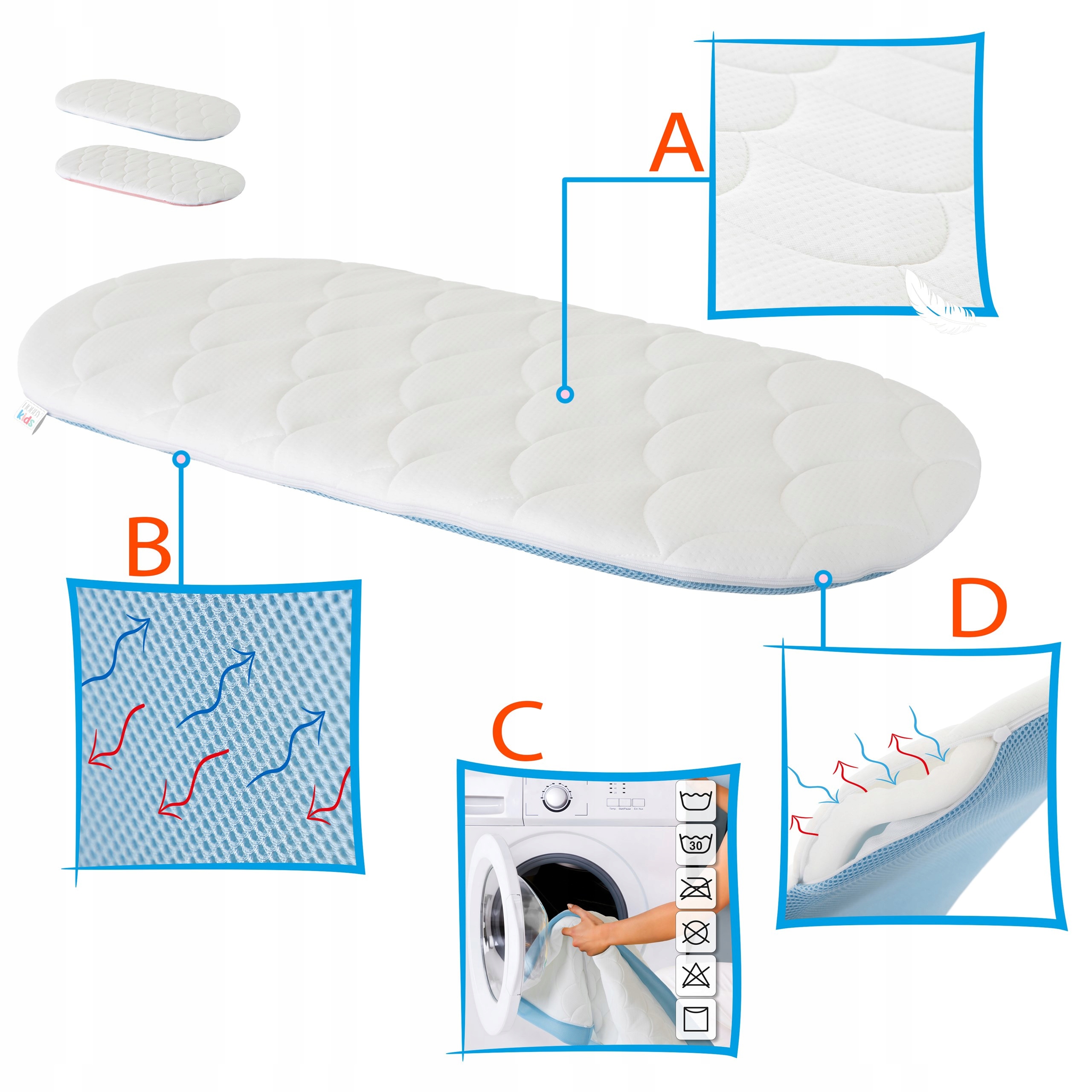 Materiały przyjazne dziecku – Hipoalergiczne i bezpieczne