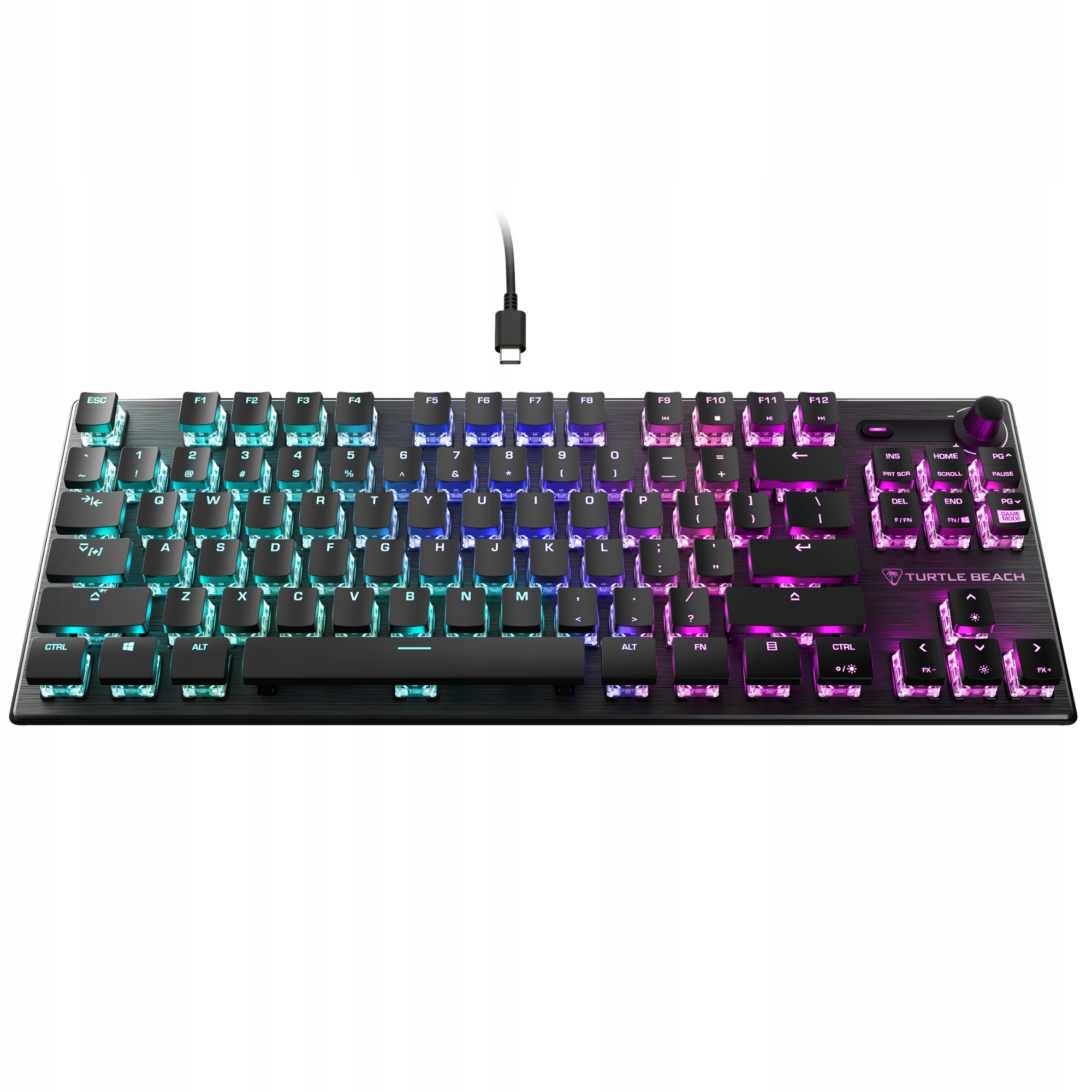 Podświetlenie RGB – Estetyka i funkcjonalność