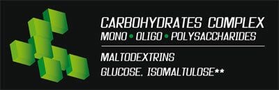 carbonox