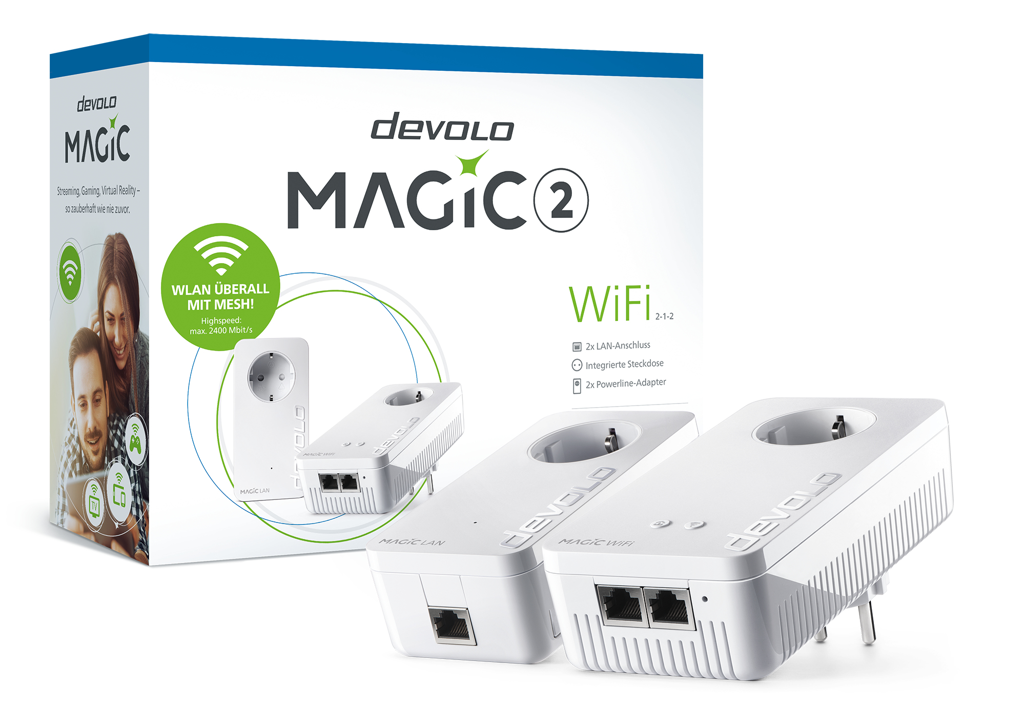 Technologia Powerline z prędkością 2400 Mb/s