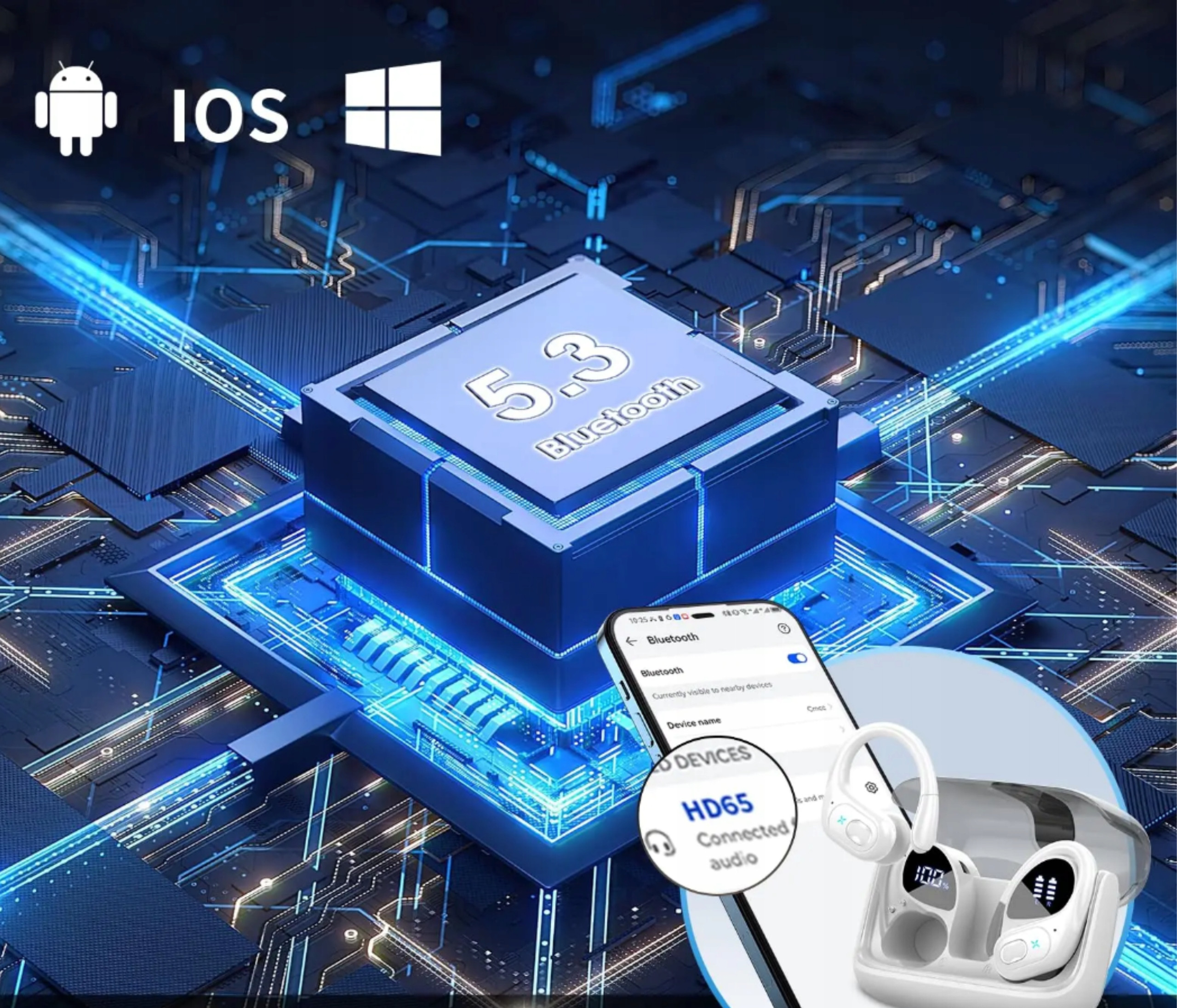 Technologia Bluetooth 5.3 – Szybkie i stabilne połączenie
