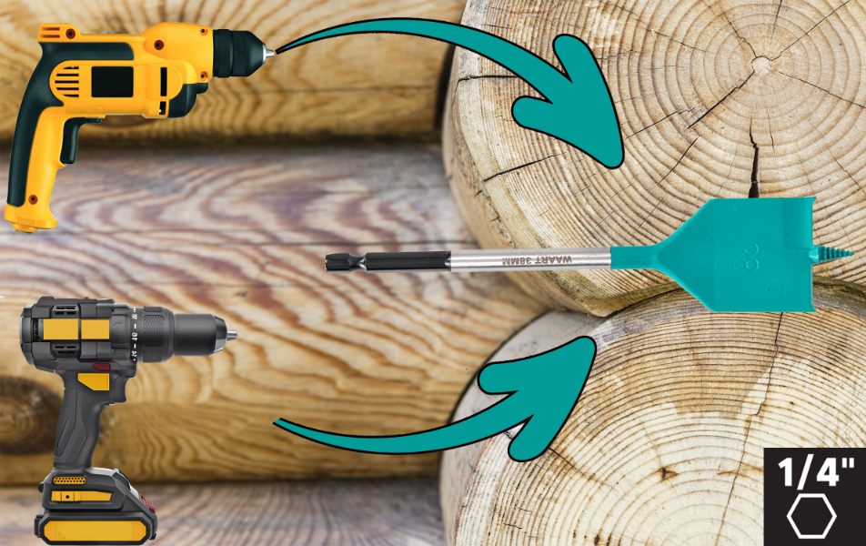 Uniwersalny Uchwyt Sześciokątny HEX 1/4